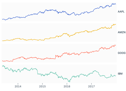 Faceted Pointer (2) Faceted Pointer (2)